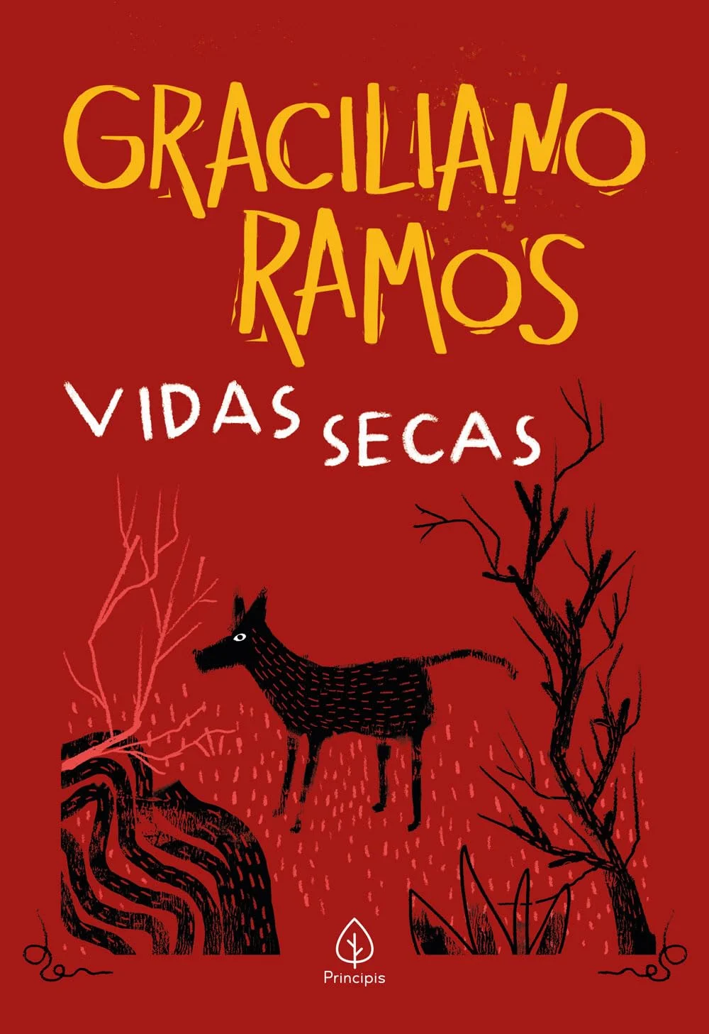 Os pensamentos e sentimentos de Fabiano e Sinhá Vitória em Vidas Secas, de Graciliano Ramos.